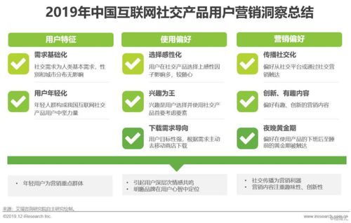2019年中国互联网社交企业营销策略白皮书 社交产品用户增长放缓