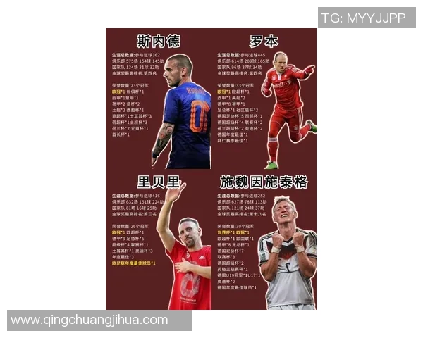 足球三号传奇球星排名解析 探寻历史上最具影响力的三号球员